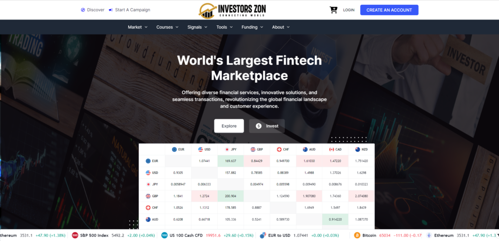 investorszon.com